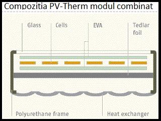 compozitie_panou_hibrid
